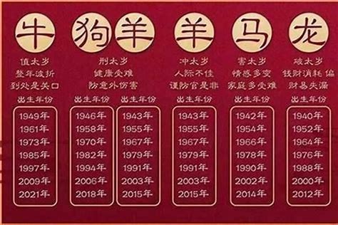 1983是什么年 2023兔年天干地支